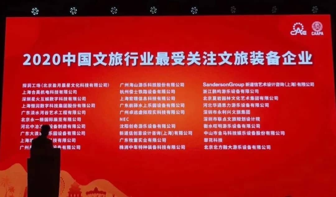 2020中國文旅行業(yè)最受關注文旅裝備企業(yè)獎